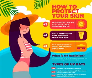 How Long Should You Tan For